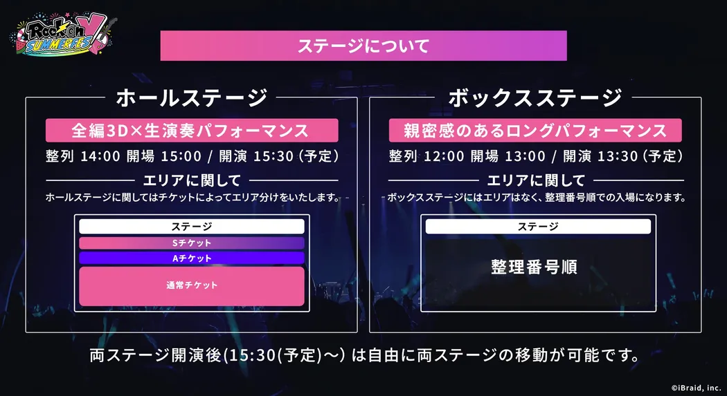 Event info
